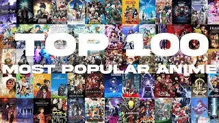 Top 100 Most Popular Anime [2022]