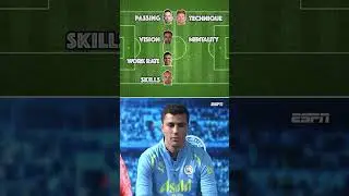 Rodri builds his ultimate midfielder 🥶