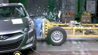 Euro NCAP | Hyundai i30 | 2012 | Crash test
