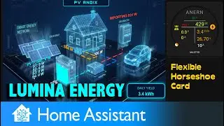 Dodatki Home Assistant & TANI OFF-GRID. LUMINA ENERGY card, Flexible Horseshoe Card for Lovelace