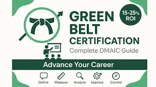 Lean Six Sigma Green Belt Certification: Complete Guide 2025 #LeanSixSigma #CareerGrowth #Business