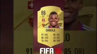 TOP 5 BEST FIFA 16 WONDERKIDS 😳😱 Where Are They Now? #shorts #football #fifa #viral #fifa23