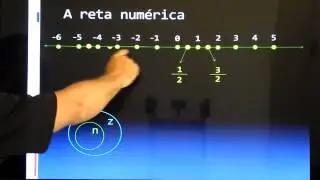 Conjunto dos números Reais