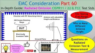 EMC #60. Radiated Emissions Explained: A Guide to CISPR 11, CISPR 22 (EN 55011) & FCC Part 15.