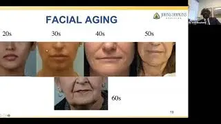 Saving Face: Expert Advice to Help Freshen an Aging Face