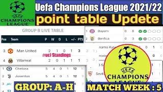 UEFA CHAMPIONS LEAGUE STANDINGS TABLE 2021/22 | UCL POINT TABLE NOW|  UCL UPDATE 24 NOVEMBER 2021