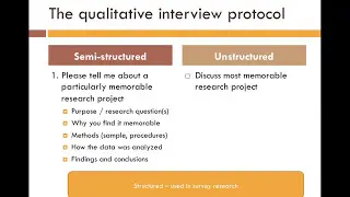 Types of interview protocols