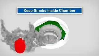 Enhancing Fire Safety with ZETTLER's False Alarm Reduction Technology