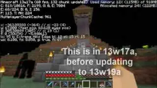 13w19a snapshot Bug Report