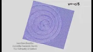 Moving Acoustic Source (fifth speed of sound)