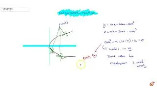 Co-normal Points