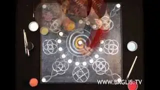 Définition d'un mandala