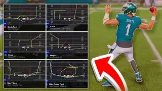 The BEST Playbooks in Madden 26! (To win more games)