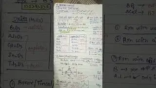 Boron family full notes#shortnotes #neet2024