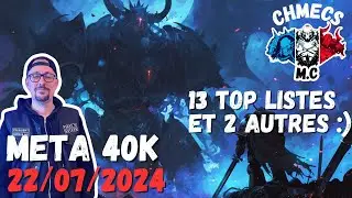 META Warhammer 40K : Analyse Meta Monday du 22/07/2024 - Tendances et Stratégies