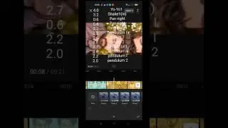 Bheeghi Bheeghi sarkoon pe main tiktok new trend |  CapCut New Trending Video