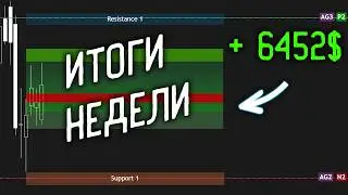 🔴 ЗАРАБОТАЛ $6500 НА GEX | Как торговать США из РФ? | Итоги недели #3-3