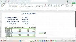 OPTION BUYING VERIFIED PNL FOR JANUARY 2026 || SMALL CAPITAL OPTION BUYING