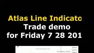 Atlas Line Indicator ES Trade Recap for friday 7 28 2017