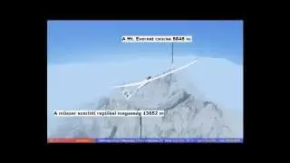 Condor-flight over Himalaya