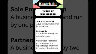 Types of Businesses I Learn Accounting #account #fyp #fypシ