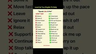 Speak 🗣️ Like a Pro | Speak English Like a Native!🚀📚 #englishlearning #speakconfident #shortvideo