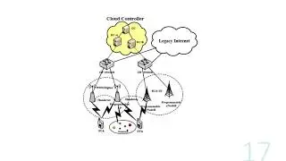 Quality of Service in 5G Networks