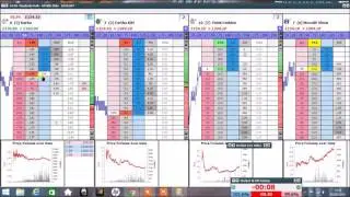 Торговля на скачках Betfair &mdash; комментарии &mdash; первая прибыль в размере 8 фунтов стерлингов