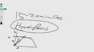 FPS Advanced: The 10.000 hour rule