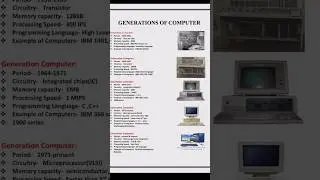 All generations of computer //1st to 5th generation of computer #computer #shorts #shorysfeed