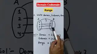 Domain Codomain Range #relationsandfunctions #maths #class12 #shorts