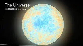 Distance between some solar system planets. 