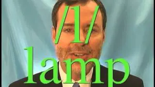 Sounds the Consonant Letters Represent