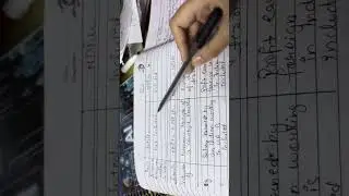 Business economics unit 4 (BBA)