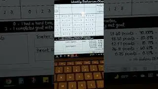 How to print the Editable Behavior Charts from Hookster's Ideas