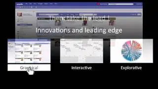 OpenUI -- the return of usability