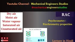 Psychrometry | Psychrometry properties