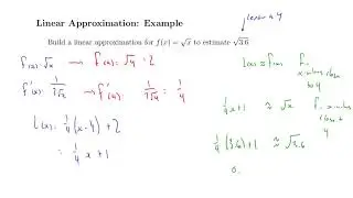 Taylor Polynomial Approximations