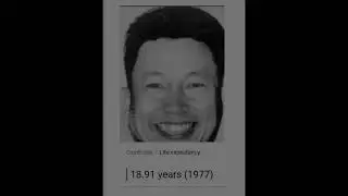 But if you close your eyes, Cambodia Life expectancy