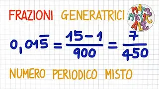 FRAZIONI GENERATRICI: dal NUMERO PERIODICO MISTO alla FRAZIONE _ FR55