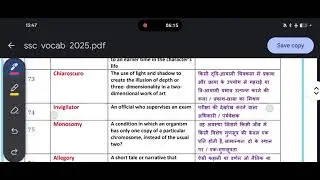 ALL ONE WORD SUBSTITUTION ASKED IN SSC PHASE 13 2025