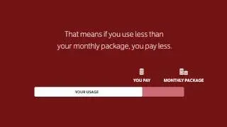 Virgin Mobile Postpaid Plan