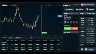 Ayrex broker with My strategy........