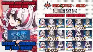 Honkai Impact 3rd: BETA 8.4 | Ex-RedLotus 482D | LITOST(FIRE) | Behold! Fate-Defying Dragon (S0)
