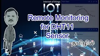 IOT (Internet of Things) Remote data monitoring for DHT11 Temperature and Humidity sensor.