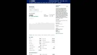 GOEV Moved Up 39.38% Today