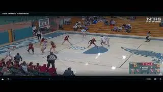 Backcourt violation new throw in spot
