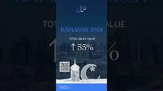Рамадан 2026 года приближается.