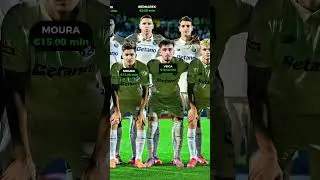 Porto Squad Liga Portugal With Arouca Match | Arouca & Porto | Market Value ?