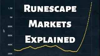 Runescape Market: Explained - How RS3 economy works